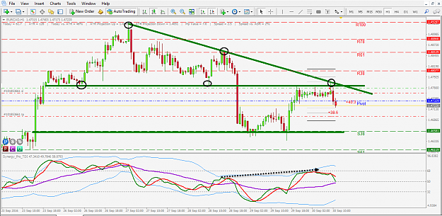 Click to Enlarge

Name: 2016-09-30_14-03-19 eurcad h1.png
Size: 75 KB