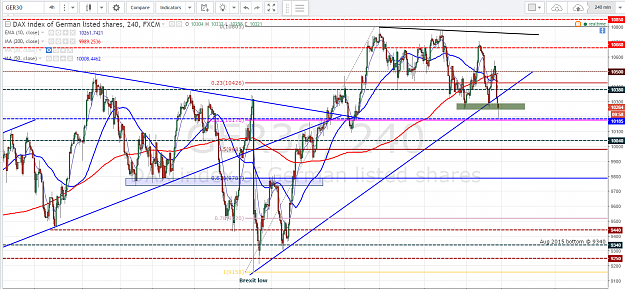 Click to Enlarge

Name: DAX-240-fibo-09-30.PNG
Size: 171 KB