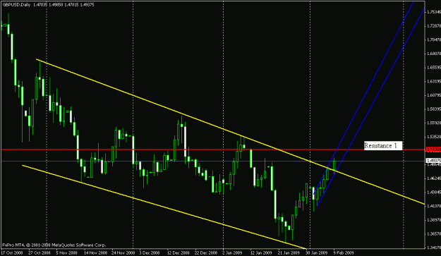 Click to Enlarge

Name: chart.gif
Size: 18 KB