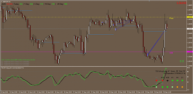 Click to Enlarge

Name: gbpchf30092016.png
Size: 40 KB