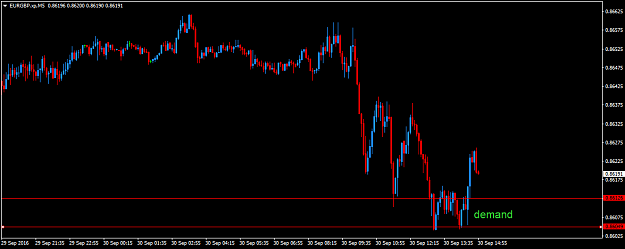 Click to Enlarge

Name: EURGBP.xpM5.png
Size: 28 KB