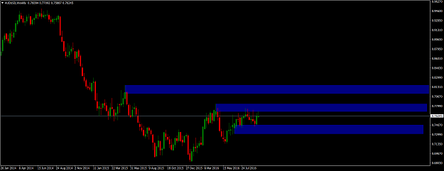 Click to Enlarge

Name: AUDUSDWeekly.png
Size: 44 KB