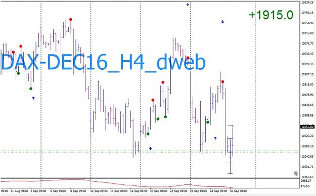 Click to Enlarge

Name: dax 29092016 2.jpg
Size: 88 KB