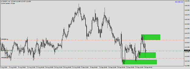 Click to Enlarge

Name: EURJPY.H4.png
Size: 40 KB