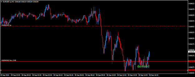 Click to Enlarge

Name: EURGBP.xpM5.png
Size: 30 KB