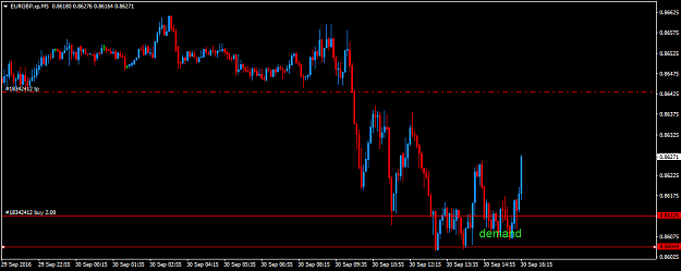 Click to Enlarge

Name: EURGBP.xpM5.png
Size: 30 KB