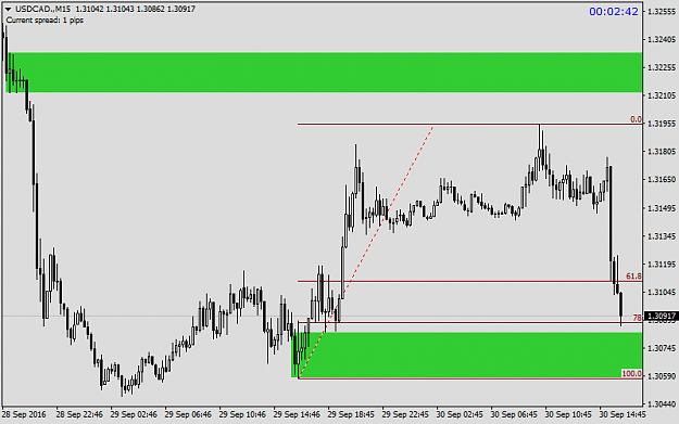 Click to Enlarge

Name: USDCAD.M15.png
Size: 24 KB
