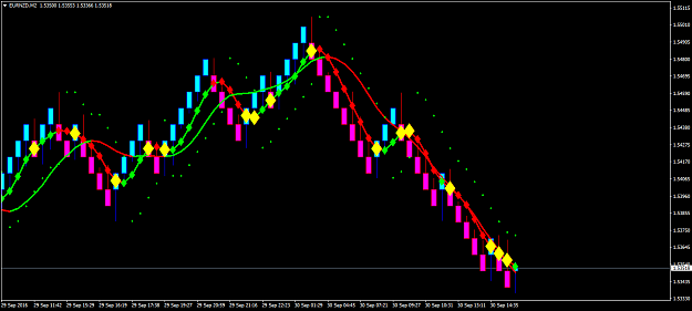 Click to Enlarge

Name: eurnzd-m2-oanda-division1.png
Size: 47 KB