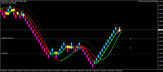 Click to Enlarge

Name: gbpusd-m2-oanda-division1.png
Size: 47 KB