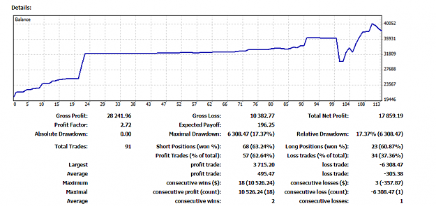 Click to Enlarge

Name: GER30 US30 trades Week 39 Sep 26 to 30.png
Size: 62 KB