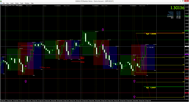 Click to Enlarge

Name: gbpusd-h1-ifcmarkets-corp.png
Size: 115 KB