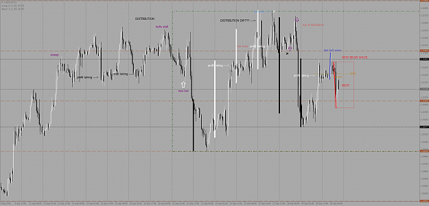Click to Enlarge

Name: USDCADH1.png
Size: 59 KB