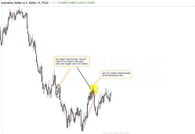 Click to Enlarge

Name: audusd bd w.PNG
Size: 55 KB