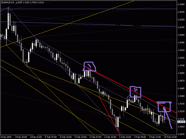 Click to Enlarge

Name: euraud.gif
Size: 19 KB