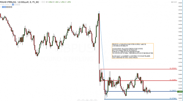 Click to Enlarge

Name: GBPUSD DAILY.PNG
Size: 81 KB