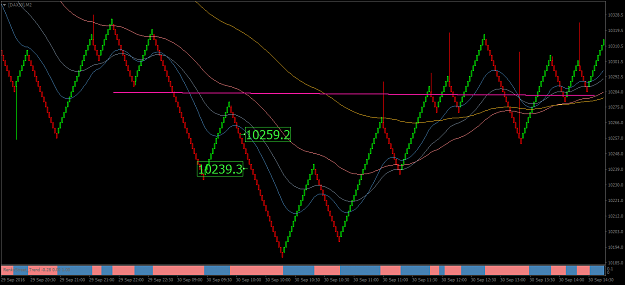 Click to Enlarge

Name: [DAX30]M2.png
Size: 57 KB