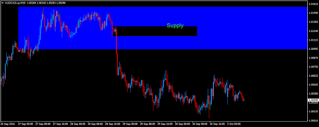Click to Enlarge

Name: AUDCAD.xpM30.png
Size: 30 KB