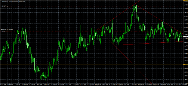 Click to Enlarge

Name: NZDUSDH4.png
Size: 94 KB