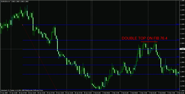 Click to Enlarge

Name: eurusd1h.gif
Size: 25 KB