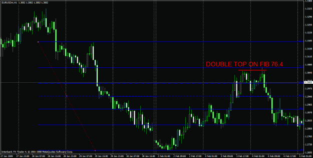 Click to Enlarge

Name: eurusd1h.gif
Size: 25 KB