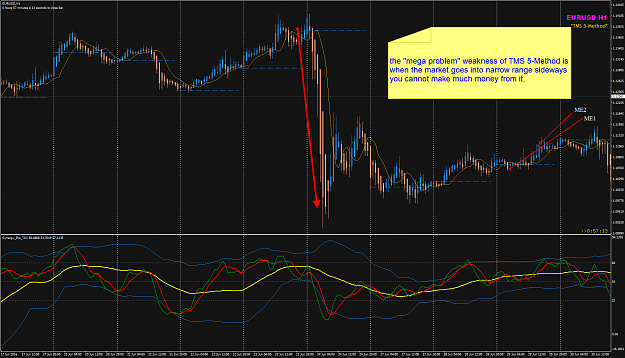 Click to Enlarge

Name: EURUSD trade June 28.png
Size: 85 KB