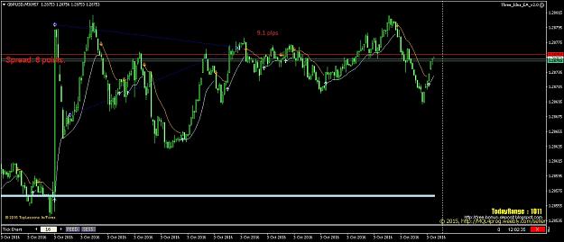 Click to Enlarge

Name: gbpusd.jpg
Size: 148 KB
