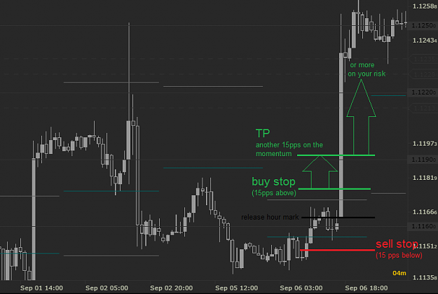 Click to Enlarge

Name: scalping.png
Size: 32 KB