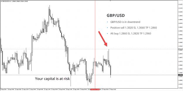 Click to Enlarge

Name: GBPUSD.jpg
Size: 153 KB