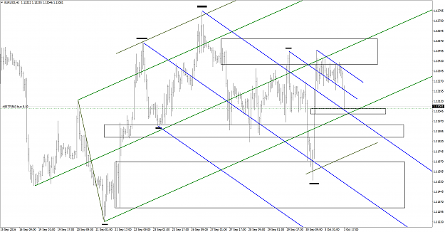 Click to Enlarge

Name: EURUSDH1.png
Size: 134 KB