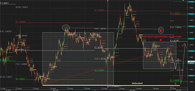 Click to Enlarge

Name: Chart_EUR_AUD_Hourly_snapshot.png
Size: 55 KB