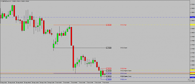 Click to Enlarge

Name: GBPNZD.ecnH1pivotsfortheday.png
Size: 36 KB