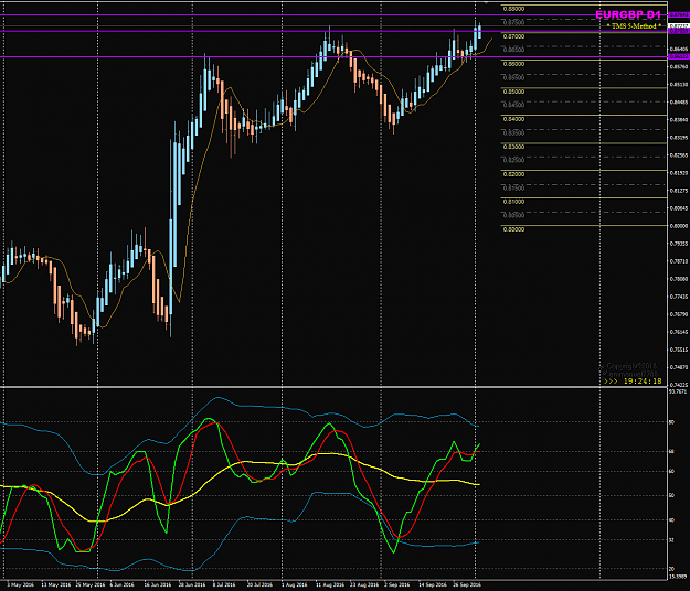 Click to Enlarge

Name: EURGBP Week 40 D1 chart view.png
Size: 52 KB