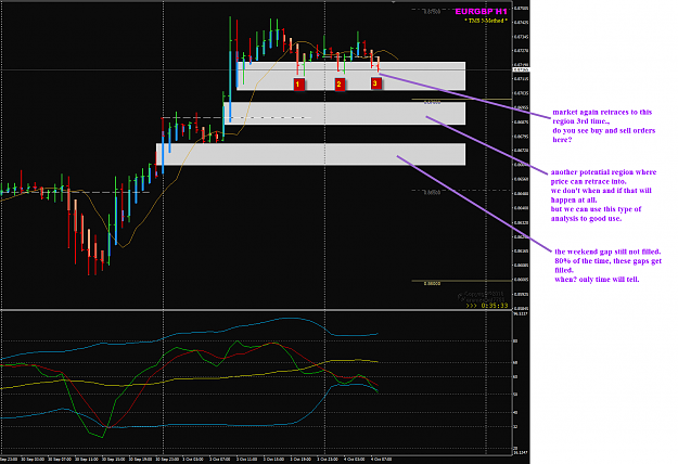Click to Enlarge

Name: EURGBP Week 40 Oct 4 H1 update1.png
Size: 76 KB