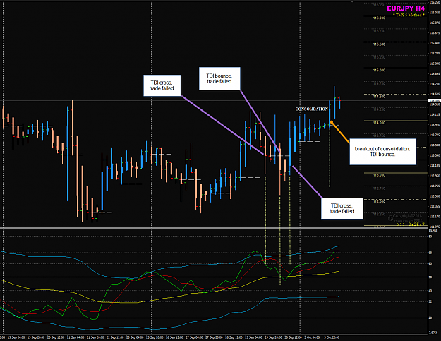 Click to Enlarge

Name: EURJPY Week 40 Oct 4 TMS simple.png
Size: 65 KB