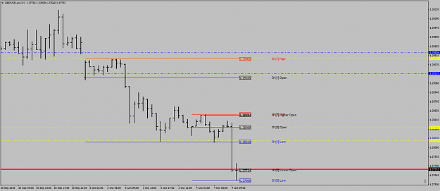 Click to Enlarge

Name: GBPUSD.ecnH1poss1-2-3.png
Size: 29 KB