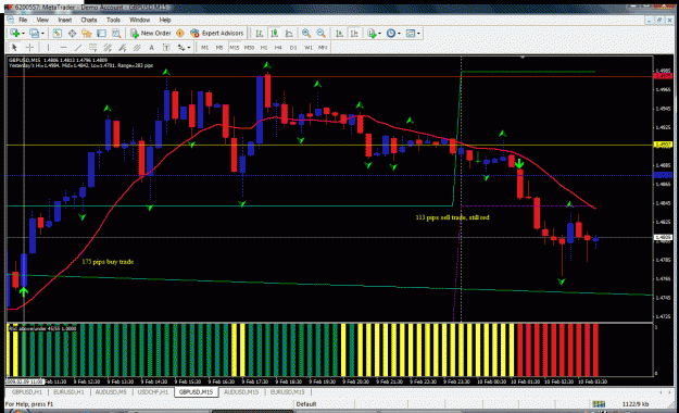 Click to Enlarge

Name: gbpusd new.gif
Size: 57 KB