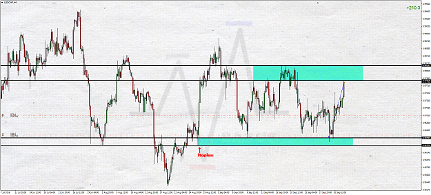 Click to Enlarge

Name: USDCHFH4.png
Size: 2.3 MB