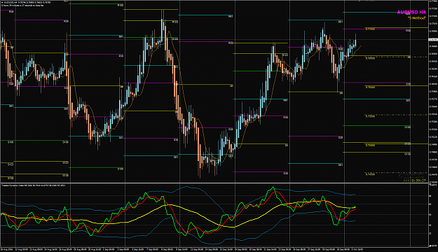 Click to Enlarge

Name: AUDUSD Week 40 Oct 4 BN w Pivots.png
Size: 80 KB