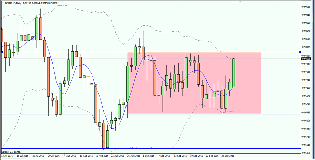 Click to Enlarge

Name: usdchf.PNG
Size: 48 KB