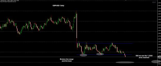 Click to Enlarge

Name: GBPUSD Daily 4-10.jpg
Size: 160 KB