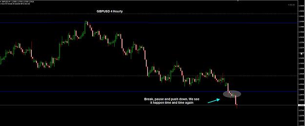 Click to Enlarge

Name: GBPUSD 4 Hourly 4-10.jpg
Size: 141 KB
