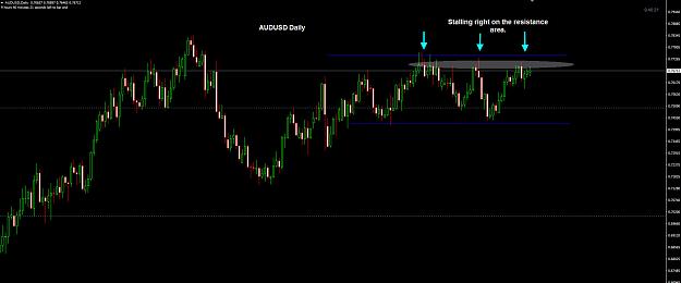 Click to Enlarge

Name: AUDUSD Daily 04-10.jpg
Size: 153 KB