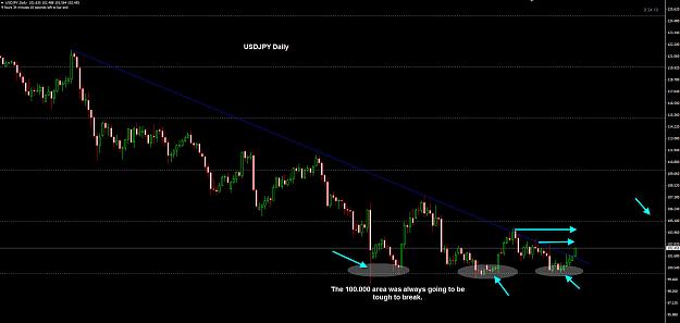 Click to Enlarge

Name: USDJPY Daily 04-10.jpg
Size: 178 KB