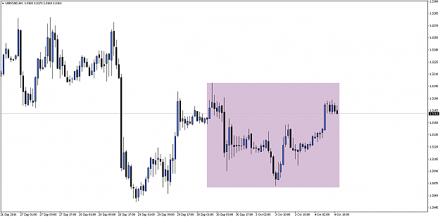 Click to Enlarge

Name: USDCADH1.png
Size: 11 KB