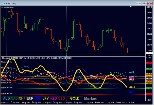Click to Enlarge

Name: gold_D1_on_S_2.png
Size: 50 KB