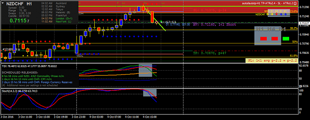 Click to Enlarge

Name: nzdchf-h1-forex-capital-markets.png
Size: 41 KB