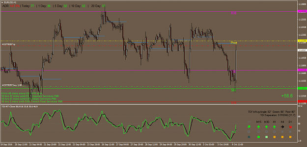 Click to Enlarge

Name: EURUSDH1.png
Size: 54 KB