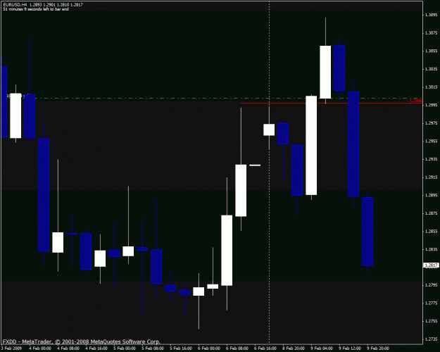 Click to Enlarge

Name: eurusd.gif
Size: 23 KB