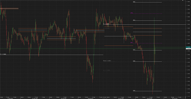 Click to Enlarge

Name: bounce from correction ujChart_EUR_USD_15 Mins_snapshot.png
Size: 48 KB