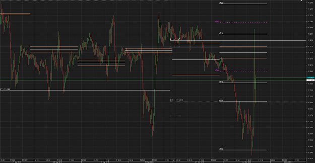 Click to Enlarge

Name: bounce from correction ujChart_EUR_USD_15 Mins_snapshot.png
Size: 48 KB